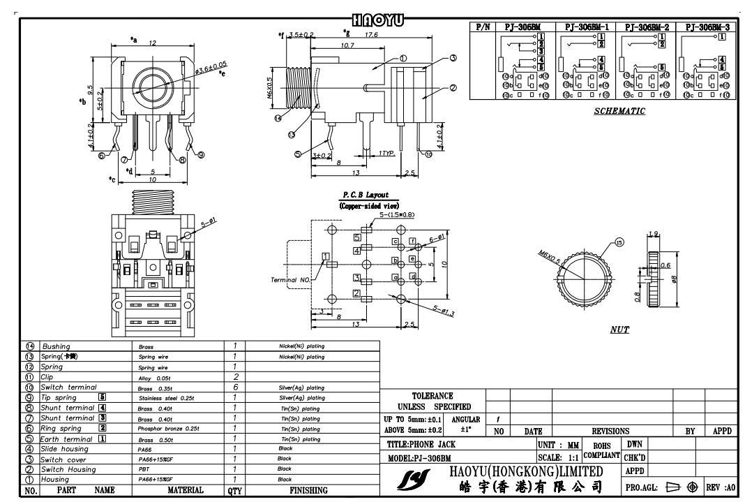 3.5 audio socket