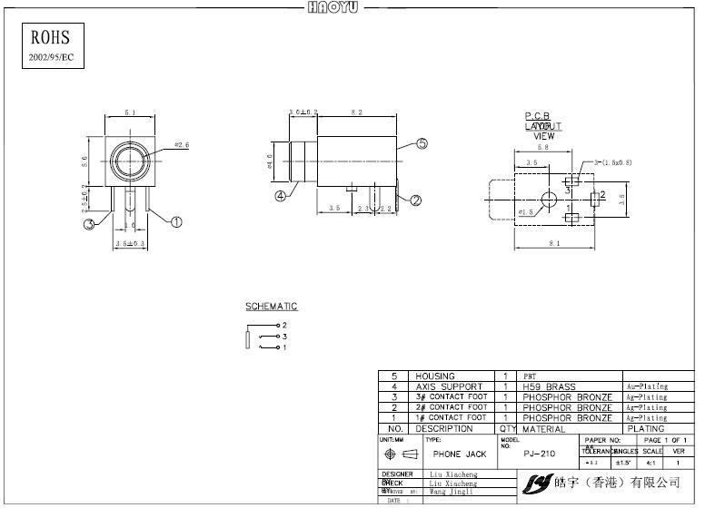 audio jack connector