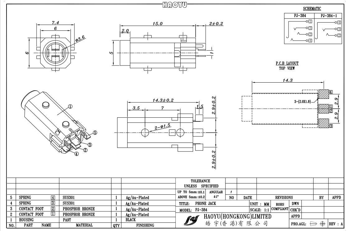 rated load dc phone jack